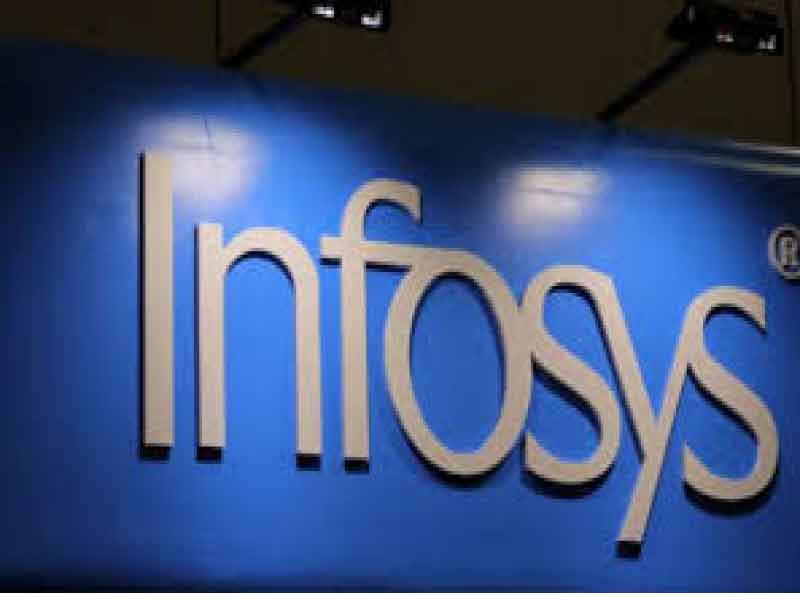 Infosys shares down  6% after March quarter results