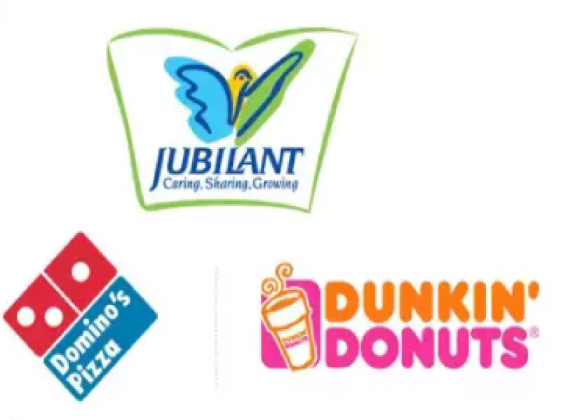 Jubilant Food share hits new high, gains 35 percent in a month