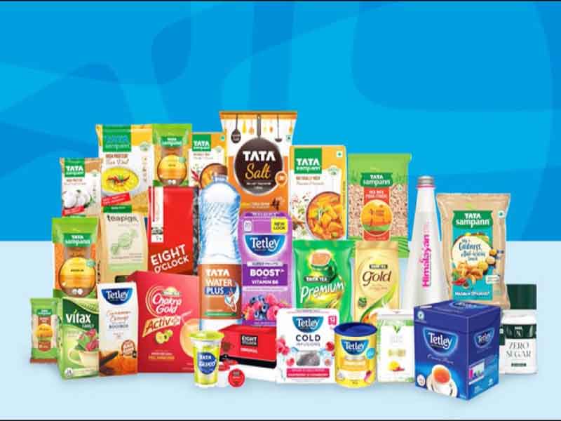Tata Consumer Products hits new high after Q1 results