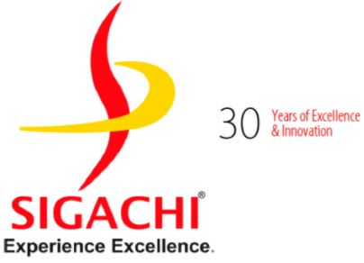 Sigachi Industries  lists trading at 252 percent  premium 